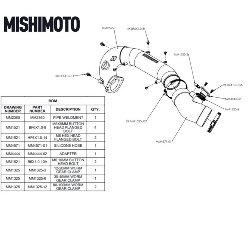 Mishimoto Turbo Inlet Pipe Upgrade Kit - 2017-2021 Honda Civic Type-R