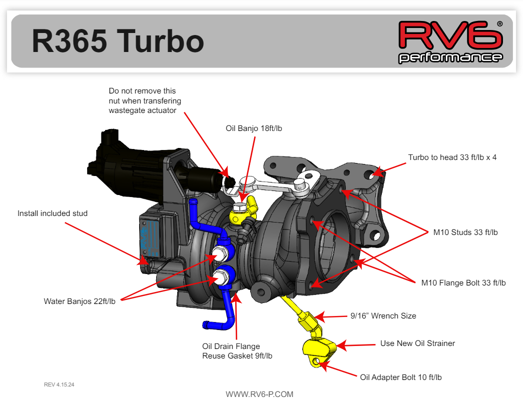 RV6 R365 Black Turbo - 2016 - 2021 Honda Civic 1.5T / Si